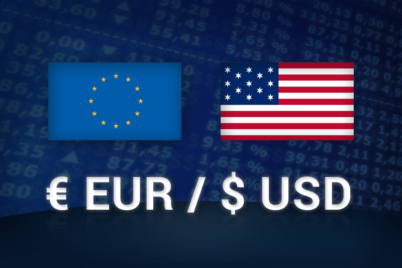 EURUSD Logo from pipsmake.com
